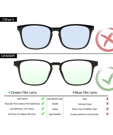 Blue Light Blocking Glasses for Men & Women - Fashion Nerd Eyeglasses - Relieve Eye Strain - Pack of 2 - Buy Online on GoSupps.com