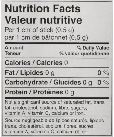 Club House Quality Natural Herbs and Spices Cinnamon Sticks 290g 290 g (Pack of 1) - Buy Online on GoSupps.com