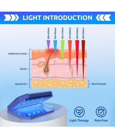 Nail Fungus Cleaning Device for Onychomycosis Nail Fungus Treatment for Fingernails Effective Convenient Toenail Nail Fungus Treatment for Home Use (Blue) - Buy Online on GoSupps.com