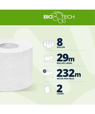 Paperet Bio Tech Toilet Paper - 1 Pack (8 Rolls) | Natural Self-Resolving 2-Layer 250 Sheets - Eco-Friendly & Pathogen Combatting - Buy Online on GoSupps.com