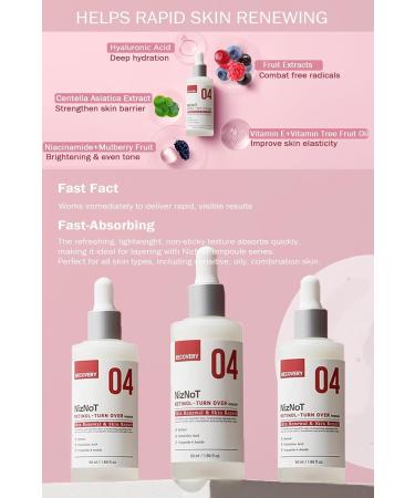 NizNot 04 Recovery Retinol-Turn Over Ampoule - Fast Skin Renewal Deep Hydration & Aging Killer Peptide Power Serum 1.69 oz - Buy Online on GoSupps.com