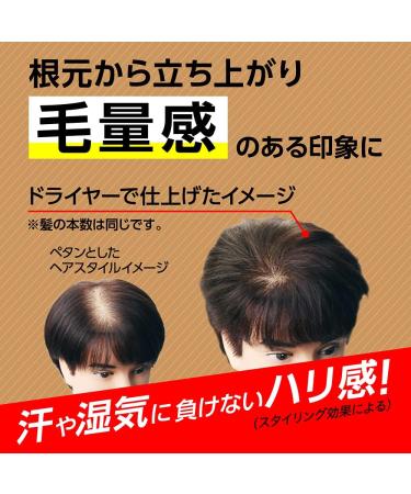  SUCCESS Success Shampooing Louder Type Body 350 ml - Buy Online on GoSupps.com