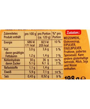 Mondamin Pancake Dough Mix - 8x198g | Buy Internationally | Fluffy Pancakes Anytime! - Buy Online on GoSupps.com