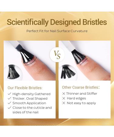 Modelones No Wipe Gel Top and Base Coat Set 2Pcs - Clear Shine Finish - Long Lasting Soak Off UV/LED Gel Nail Polish - Home DIY & Salon Friendly - Buy Online on GoSupps.com