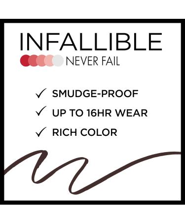 L'Oreal Paris Infallible Mechanical Pencil Eyeliner Navy 0.008 oz - Built-in Sharpener, Long-Wearing Formula - 1 Pack - Buy Online on GoSupps.com
