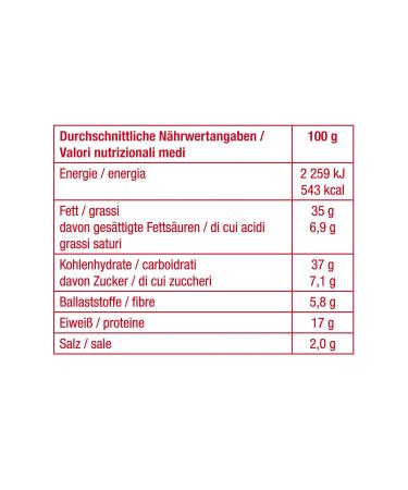 Buy Lorenz Snack World NicNac's Original 600g - Pack of 6 | International Shipping Available - Buy Online on GoSupps.com