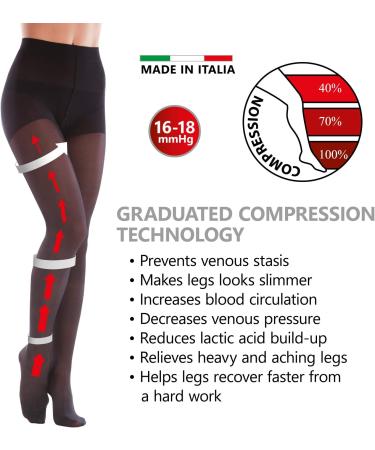 16-18 mmHg Compression Medical Tights for Better Circulation and Recovery - XL Black - Buy Online on GoSupps.com