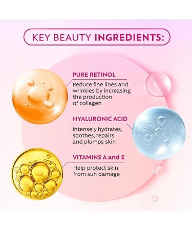 InstaSkincare Retinol Serum 2 oz Anti Aging Face Serum with Hyaluronic Acid + Vitamin E + Aloe Helps Smooth Fine Lines Improve Texture Hydrate For Face & Neck - Buy Online on GoSupps.com