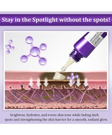 Pimple Remover AntiImperfection Balm 20g Moisturizing NonGreasy for Women Complexion Correction for Sensitive Skin for Night Use and Before Makeup - Buy Online on GoSupps.com