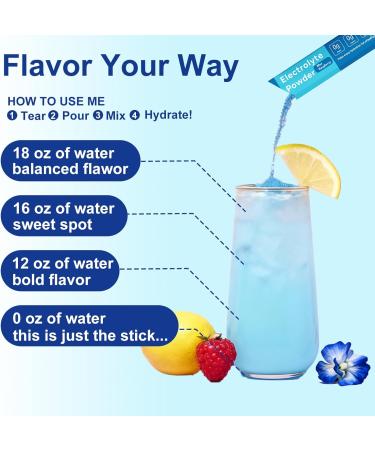 TAJZYX Hydration Packets Sugar Free 0 Calorie Electrolytes Powder Packets 6 Flavors 8 Electrolytes & Minerals Variety Pack 30 Stickpacks for Sports Travel Workouts & Daily Hydration - Buy Online on GoSupps.com