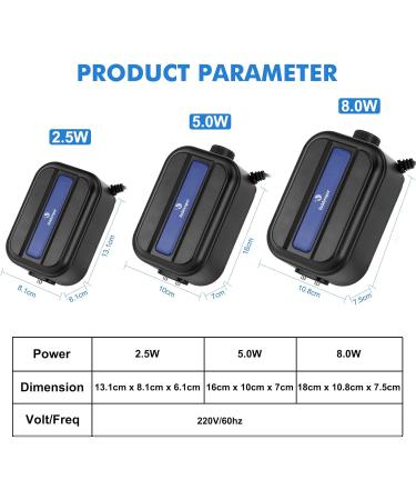 Fishkeeper Quiet Air Pump for Aquariums | 2.5W 5W 8W Models for Tanks up to 570L | 500LPH Max Air Flow - Buy Online on GoSupps.com
