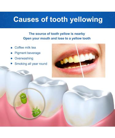 New Propolis Teeth Regrow Dental Gel & Whitening Pen Set | Effective Teeth Bleaching & Stain Removal - Buy Online on GoSupps.com