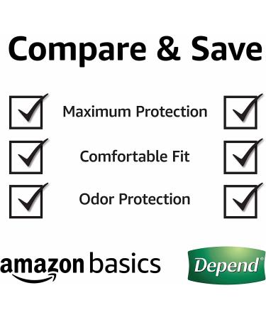 Amazon Basics Incontinence Underwear for Men - Maximum Absorbency - Large - 54 Count (3 Packs of 18) - Buy Online on GoSupps.com