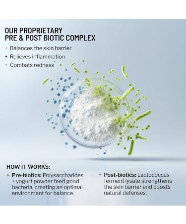 Dr. Brandt Cool Biotic - Prebiotic Redness Relief Cream - Cools on Contact to Soothe Dry Itchy and/or Sensitive Skin - 1.7 oz Pack of 2 - Buy Online on GoSupps.com