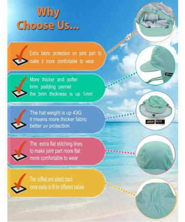 weVSwe Baby Toddler Sun Hat UPF 50+ Swim Cap Flap Neck Protection | Light Green Blue | Adjustable Chin Straps | UV Sun Protection Hats | 0-6 Months - Buy Online on GoSupps.com
