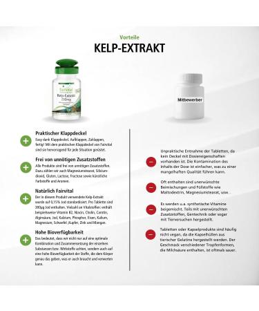 Buy Fairvital Kelp Tablets - 300mcg Natural Iodine from Brown Algae - High Dose 250 Vegan Tablets - International Shipping Available - Buy Online on GoSupps.com