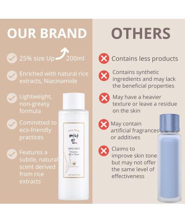 Venamine Korean Rice Toner - 88% Rice Extract & Niacinamide for Glowing Skin | Vegan K-Beauty Skincare 6.76 Fl Oz - Buy Online on GoSupps.com