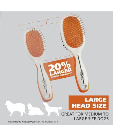 Wahl Premium Pet Double Sided Pin Bristle Brush - Model 858501 | Removes Loose Hair, Stimulates Skin, Creates Soft Coat Shine - Buy Online on GoSupps.com