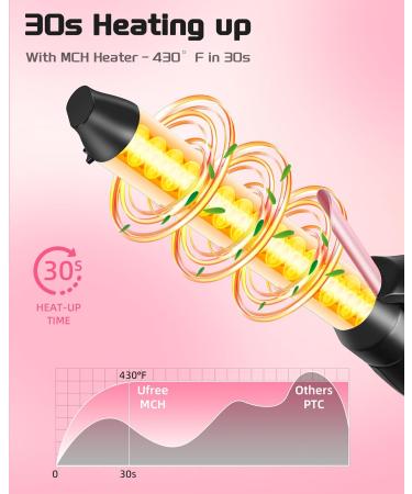 Ufree 1 Inch Rotating Curling Iron - Automatic Hair Curler 430 F Heat in 30s 6 Adjustable Settings Dual Voltage for Home & Travel - Buy Online on GoSupps.com