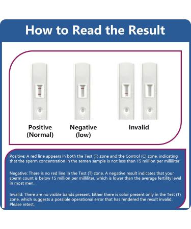 Trak Plus Male Fertility Test Kit | Easy Home Testing for Normal or Low Sperm Count - Accurate & Private Results - Buy Online on GoSupps.com