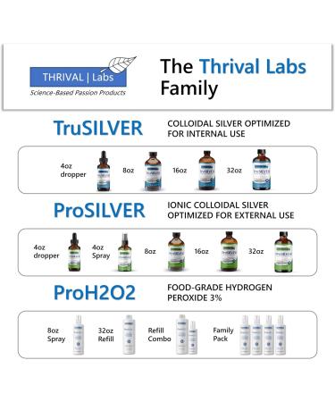 ProH2O2 Natural Mouthwash Salt Swish & Tooth Repair by Thrival Labs Press Top Dispensing 16 Fluid Ounces 16 Fl Oz - Buy Online on GoSupps.com