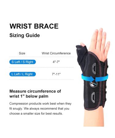Wrist Brace with Thumb Spica Splint for De Quervain's Carpal Tunnel & Arthritis Relief - Right Hand Support for Tendonitis Sprains & Fractures - Buy Online on GoSupps.com