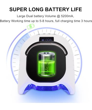 GlowPro Professional Hybrid 86W Wireless UV LED Nail Curing Lamp | Cordless Gel Nail Dryer for Manicure & Pedicure - White - Buy Online on GoSupps.com