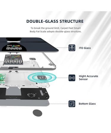 PRTSER Smart Scale - Large VA Display, High Accuracy, Bluetooth, BMI, 15 Body Compositions - Sync with Apps - X-Large - Buy Online on GoSupps.com
