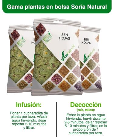  NATURLIDER PLANTA-POL Sen Feuilles - Bag 50 g - Buy Online on GoSupps.com