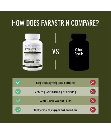Approved Science Parastrin - 120 Capsules - Cleanse and Improve Gut Health - Black Walnut, Garlic Bulb, Papain 2000, BioPerine - Vegan 60 Count (Pack of 2) - Buy Online on GoSupps.com