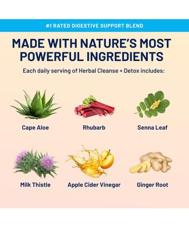 Herbal Cleanse + Detox - 15-Day Gut & Colon Cleanse | Supports Digestive Health Bloating Relief & Weight Loss | Vegan Capsules with Milk Thistle & Ginger Root | 60 Count - Buy Online on GoSupps.com
