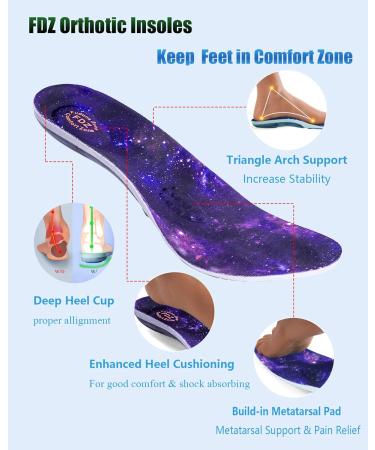 FDZ PORON Cushion Insoles for Plantar Fasciitis - Shock Absorbing Orthotic Inserts for Men & Women Flat Feet Relief Heavy Duty Work Boot Support (L - Buy Online on GoSupps.com