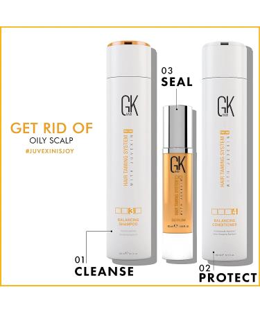 Global Keratin Balancing Shampoo 10.1 Fl Oz - For Dry, Damaged, Oily & Color Treated Hair - pH Restoring, Sulfate-Paraben Free Formula - Daily Deep Cleanser - Buy Online on GoSupps.com
