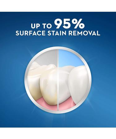 Crest 3D White Brilliance Blast Whitening Toothpaste - Energizing Mint (3 Pack) - Buy Online on GoSupps.com