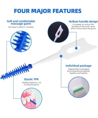 160 Double Use Interdental Brushes with Storage Case - Wisdom Dental Floss for Braces & Oral Care Tool (Blue) - Perfect for Dental Hygiene - Buy Online on GoSupps.com