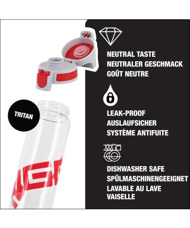 Buy SIGG Tritan Drinking Bottle - 0.5L & 0.75L - Leak-Proof Dishwasher Safe BPA-Free - Perfect for Carbonated Drinks - Fast International Shipping - Buy Online on GoSupps.com