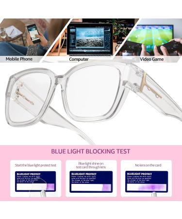 LVIOE Blue Filter Glasses - Over Glasses for Eye Strain Relief | Computer Glasses for All Wearers - Buy Online on GoSupps.com