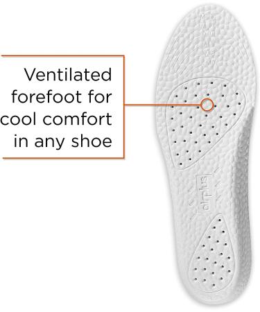 Air Plus Energy Cushion Insoles - Men's Size 7-13 | Super Bounce Technology - Buy Online on GoSupps.com