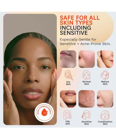 Fig.1 Retinol Night Cream Refill | Face Hydrating Moisturizer With Retinol & Squalane | Night Cream For Women With Sensitive Skin | Dermatologist Tested Wrinkle Reduction | 50ml - Buy Online on GoSupps.com