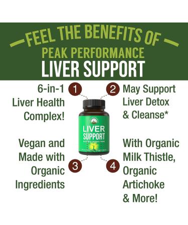 Organic Liver Cleanse Detox Supplement with Milk Thistle & Artichoke - Vegan 6-in-1 Herbal Complex for Men and Women - Buy Online on GoSupps.com