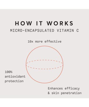 Naturium Vitamin C Complex Serum 1 oz - Brightening & Anti-Aging with Hyaluronic Acid & Vitamin E - Buy Online on GoSupps.com