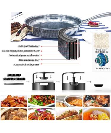 DameCo Induction Pot Saucepan Frying pan Non-Stick Pan Stainless Steel Frying Pan Omelette Pan Breakfast Pot Nonstick Metal Utensil Saucepan Frying Pan (Size : 30CM) () Interesting - Buy Online on GoSupps.com