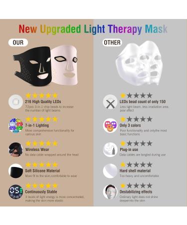 7 Color LED Red Light Therapy Mask - Anti-Aging Portable Facial Skin Care with Remote Control - Buy Online on GoSupps.com