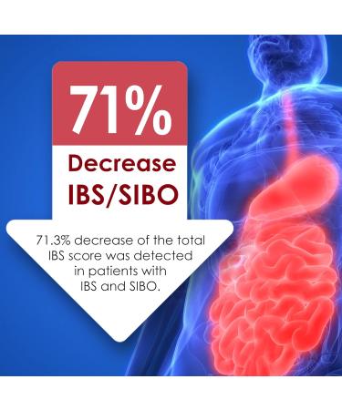 Clinical Grade SIBO & IBS Relief Supplement | Bloating Diarrhea Leaky Gut Treatment | Delayed Release Peppermint for Effective Digestive Health - Buy Online on GoSupps.com