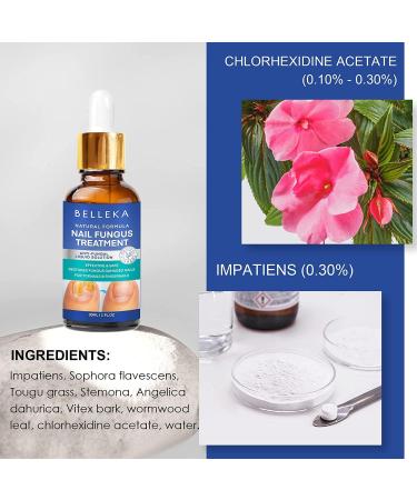 Fungus Nail Treatment - Extra Strength Toenail & Fingernail Repair Solution - Buy Online on GoSupps.com