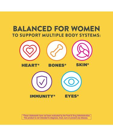 Natureâ€™s Way Alive! Womenâ€™s Energy Multivitamin â€“ 50 Tablets for Vitality & Wellness - Buy Online on GoSupps.com