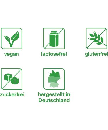 Vitamin B-Loges Complete - 60 Film-Coated Tablets | All B Complex Vitamins | Premium Food Supplement for Optimal Health - Buy Online on GoSupps.com