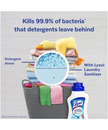 Lysol Laundry Sanitizer Additive, 0% Bleach, Crisp Linen Scent, 41 oz (Pack of 2) - Clean and Fresh Laundry Solution - Buy Online on GoSupps.com