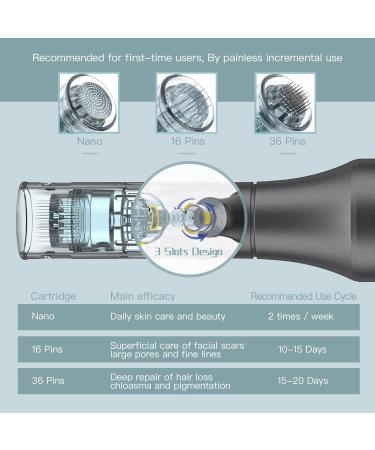 Professional Wireless Microneedling Pen with 20 Replacement Cartridges - Adjustable Derma Pen Microneedle Machine | 16pin, 36pin, Nano cartridges included - Buy Online on GoSupps.com