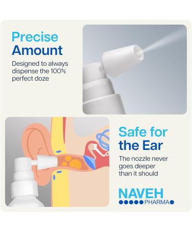 NAVEH PHARMA Otic Guard Baby Ear Drops Natural Ear Oil for Ear Wax Removal & Infection Relief Gentle Ear Cleaner for Babies Toddlers & Kids Soothes Itchy Ears & Swimmer s Ear 1 Fl Oz - Buy Online on GoSupps.com